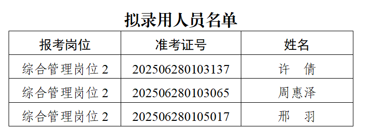 b15c869d7158be6aae5b733b28cd0d7.png
